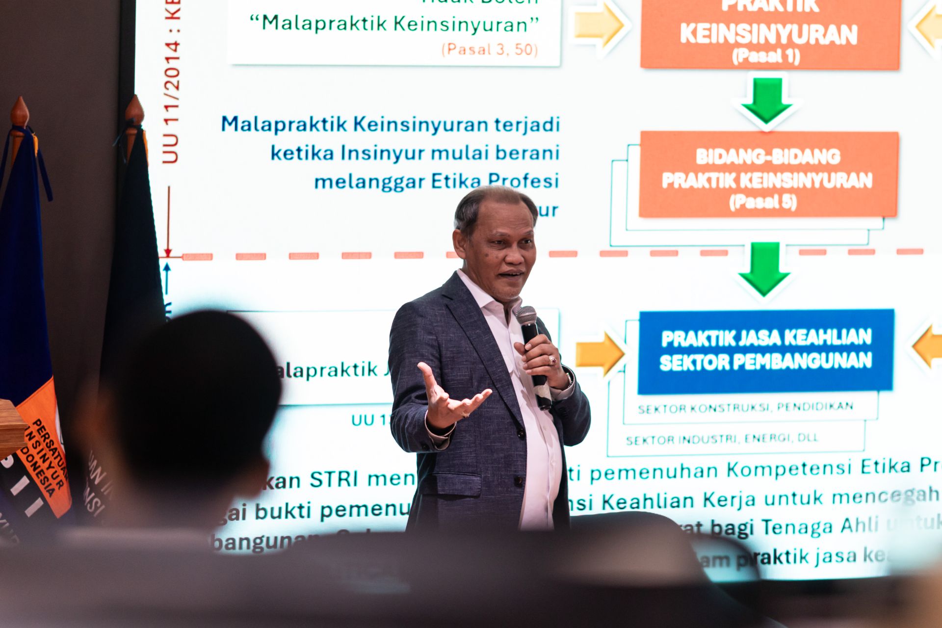 Musyawarah PII Wilayah Jawa Barat