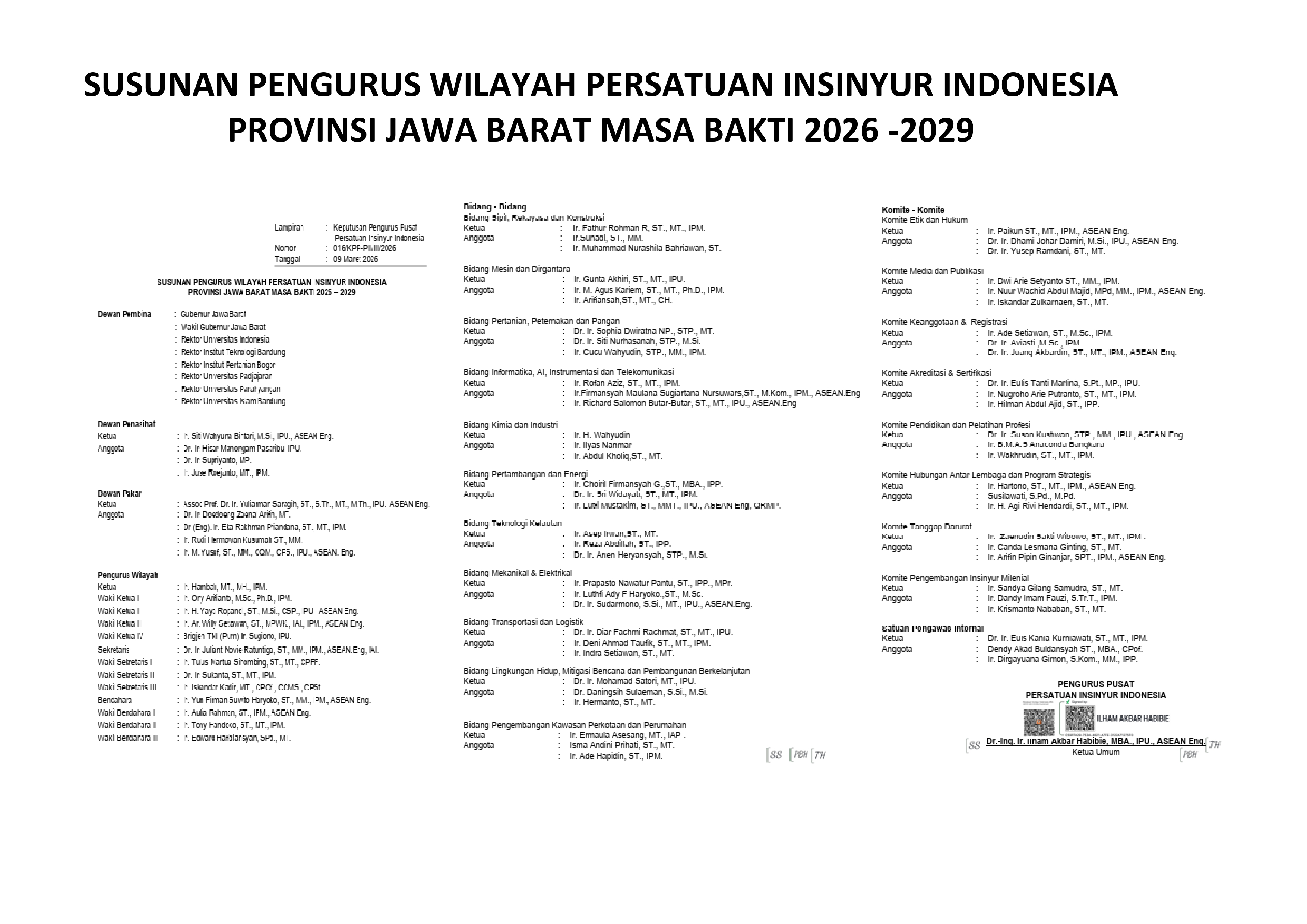 Struktur Organisasi PII Jawa Barat