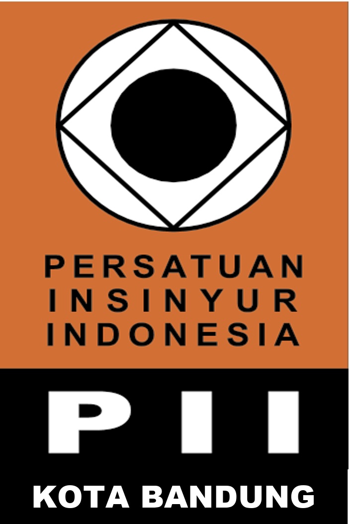 PII Kota Bandung