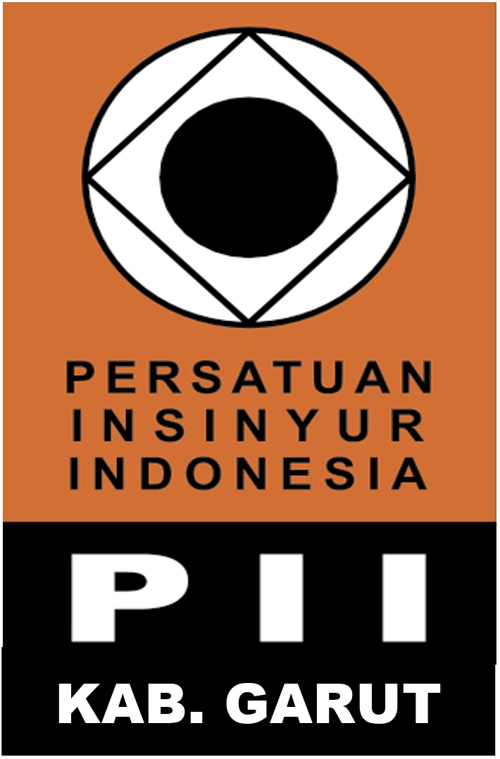PII Kabupaten Garut