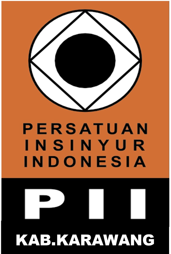 PII Kabupaten Kawarang