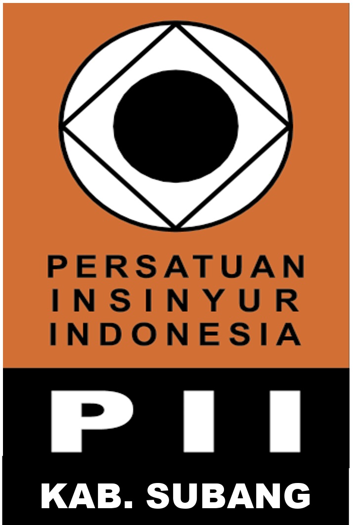 PII Kabupaten Subang