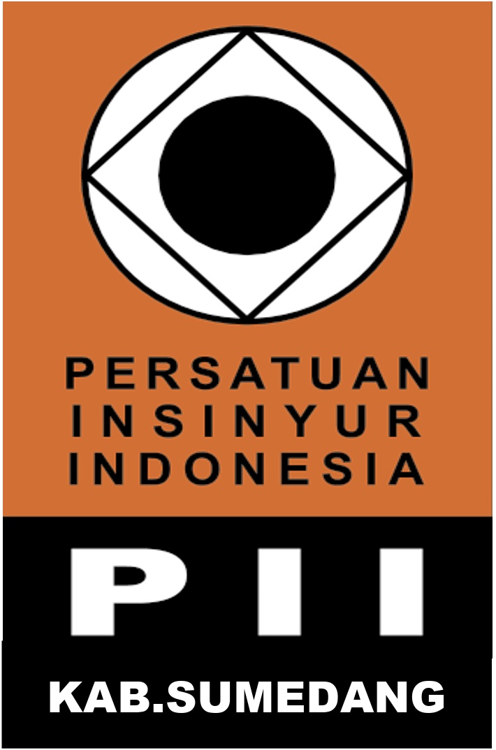 PII Kabupaten Sumedang