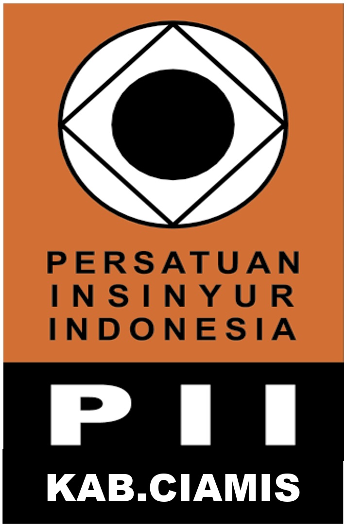 PII Kabupaten Ciamis