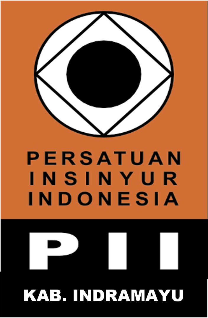 PII Kabupaten Indramayu