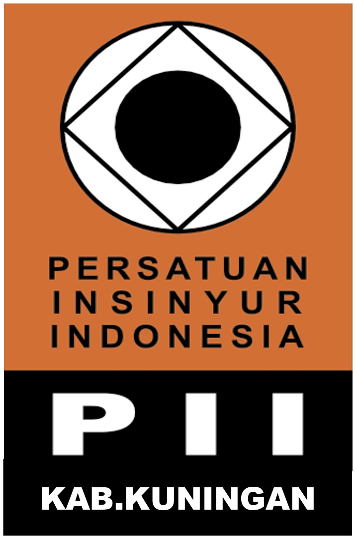 PII Kabupaten Kuningan