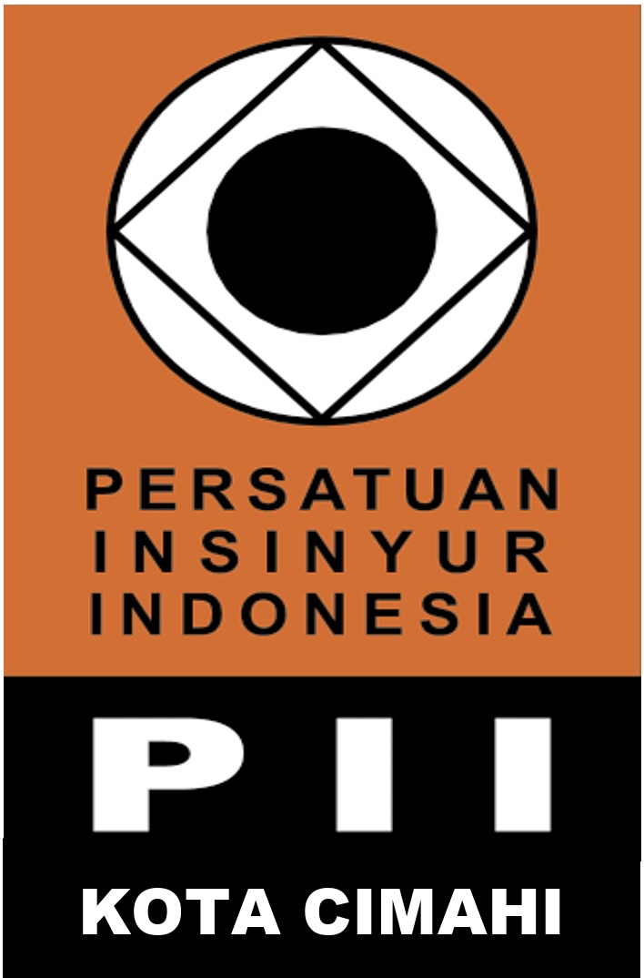 PII Kota Cimahi