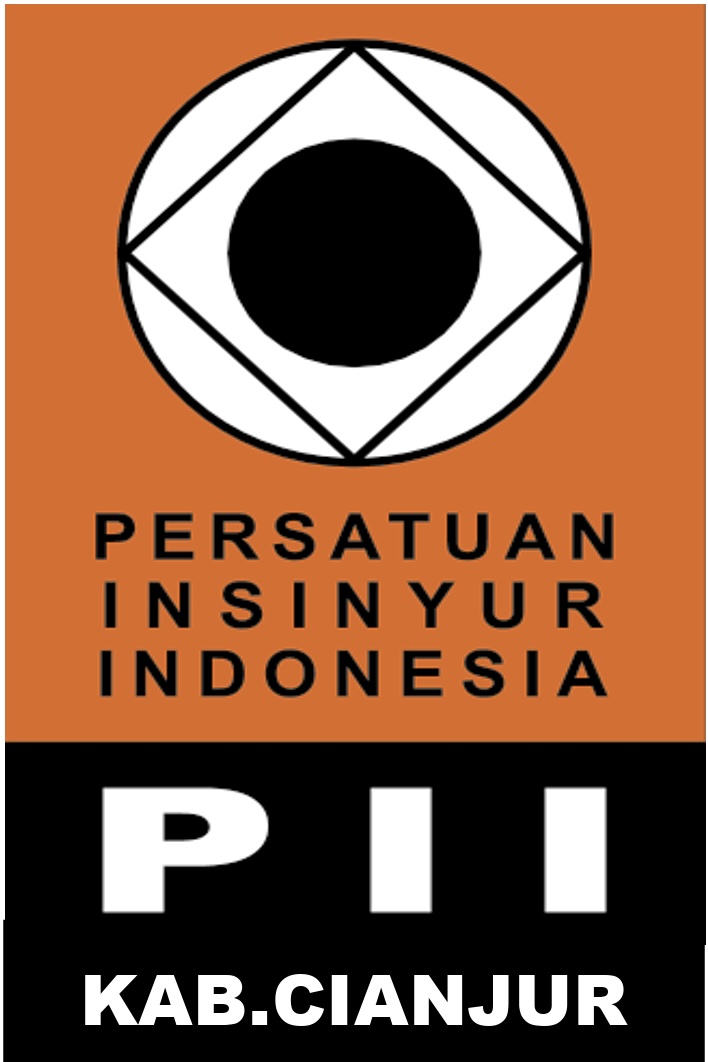 PII Kabupaten Cianjur